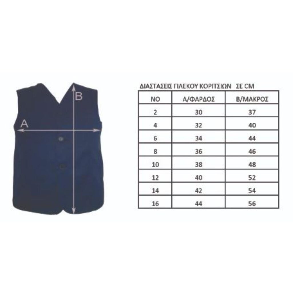 MAN505010-diastaseis