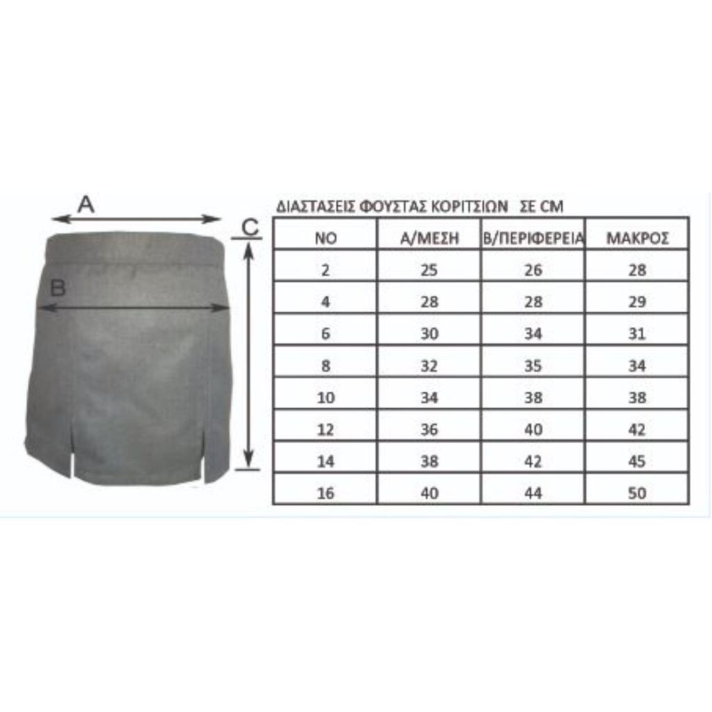 ΜΑΝ505008-diastaseis